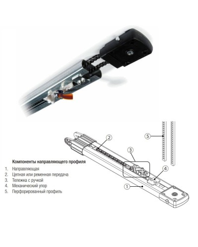 CAME V0682. Профиль направляющий. CAME в Ростове-на-Дону