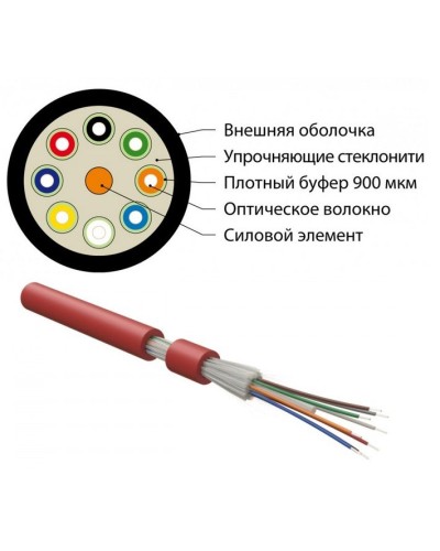 FO-DT-IN-504-12-LSZH-MG. Кабель волоконно-оптический многомодовый. Hyperline в Ростове-на-Дону