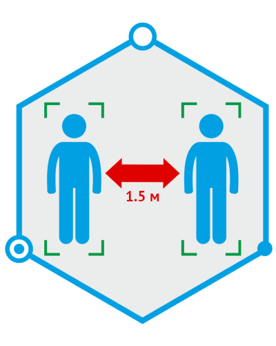 TRASSIR Social Distance Detector. Программное обеспечение для IP систем видеонаблюдения. Trassir в Ростове-на-Дону