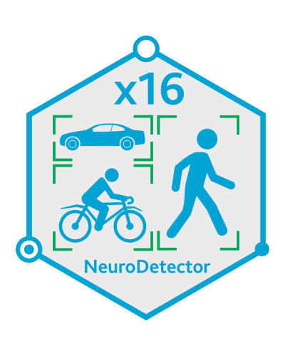 TRASSIR Neuro Detector-16. Программное обеспечение для IP-систем видеонаблюдения. Trassir в Ростове-на-Дону