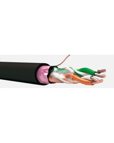 TechnoLAN F/UTP Cat 5e PE 2x2x0,52. Кабель «витая пара» (LAN) для структурированных систем связи. СПКБ-Техно в Ростове-на-Дону